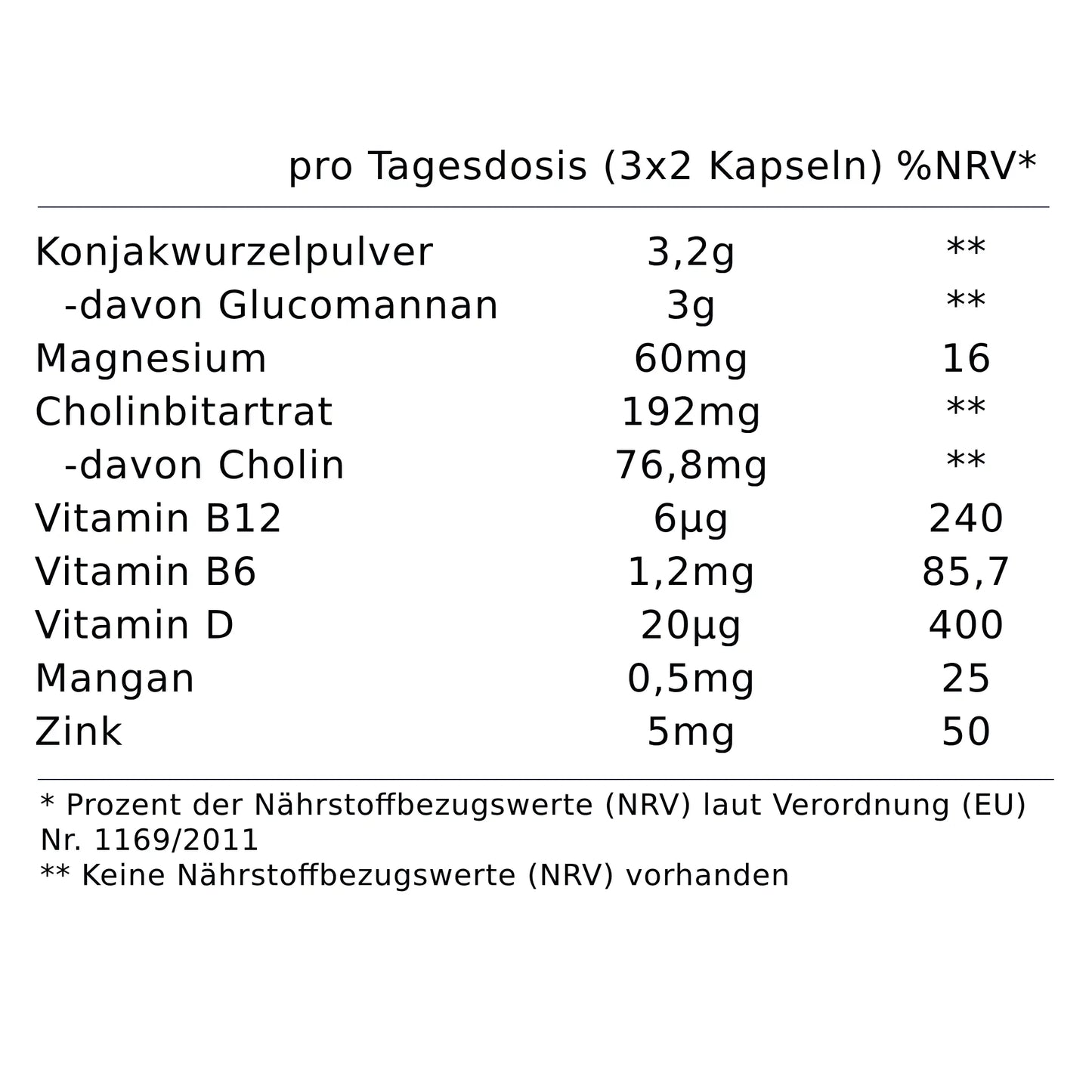 Lanuva® Aktivkomplex